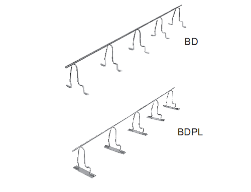 樓板用間隔件（雙層配筋接連，通長式）BD
